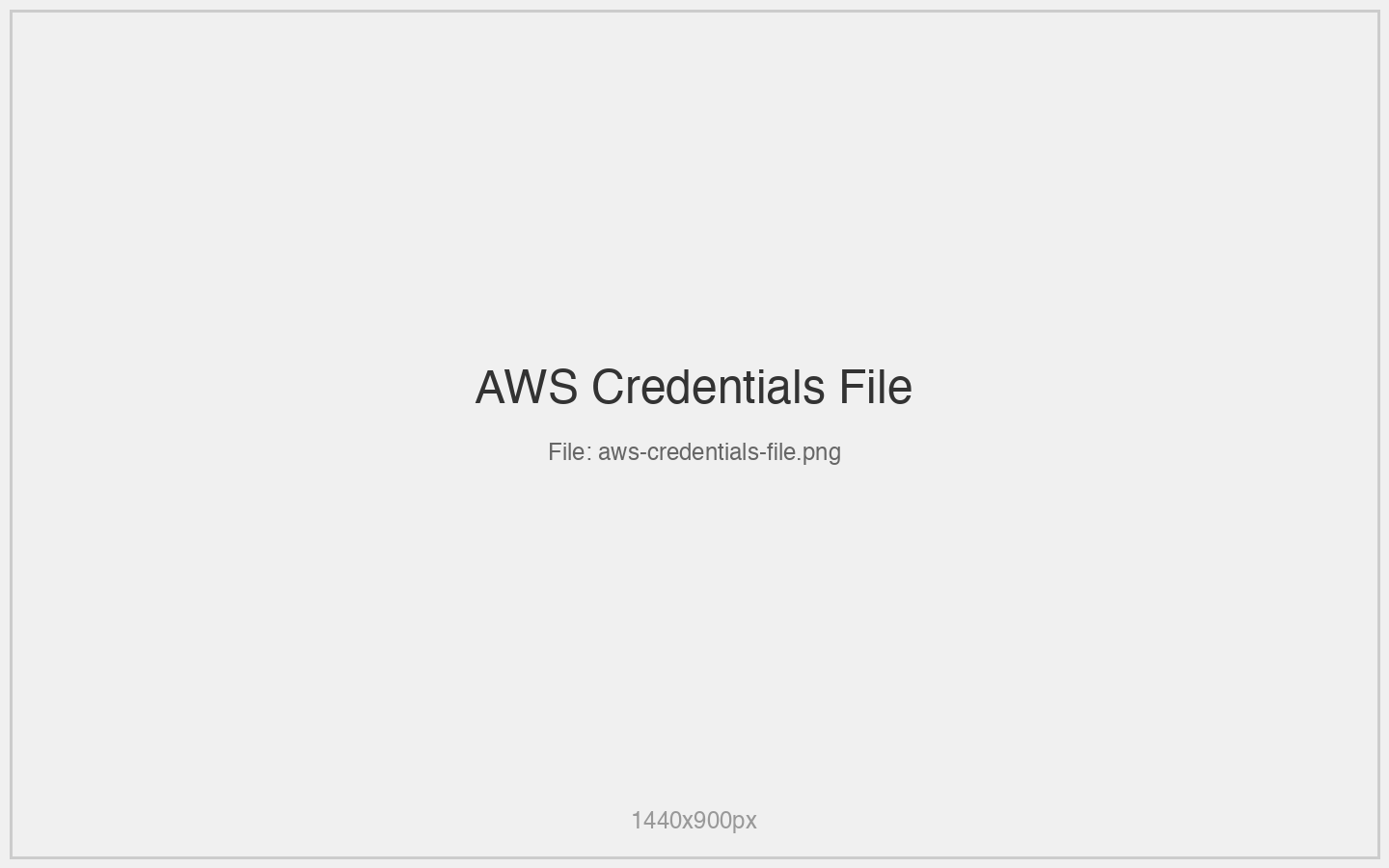 AWS Credentials File