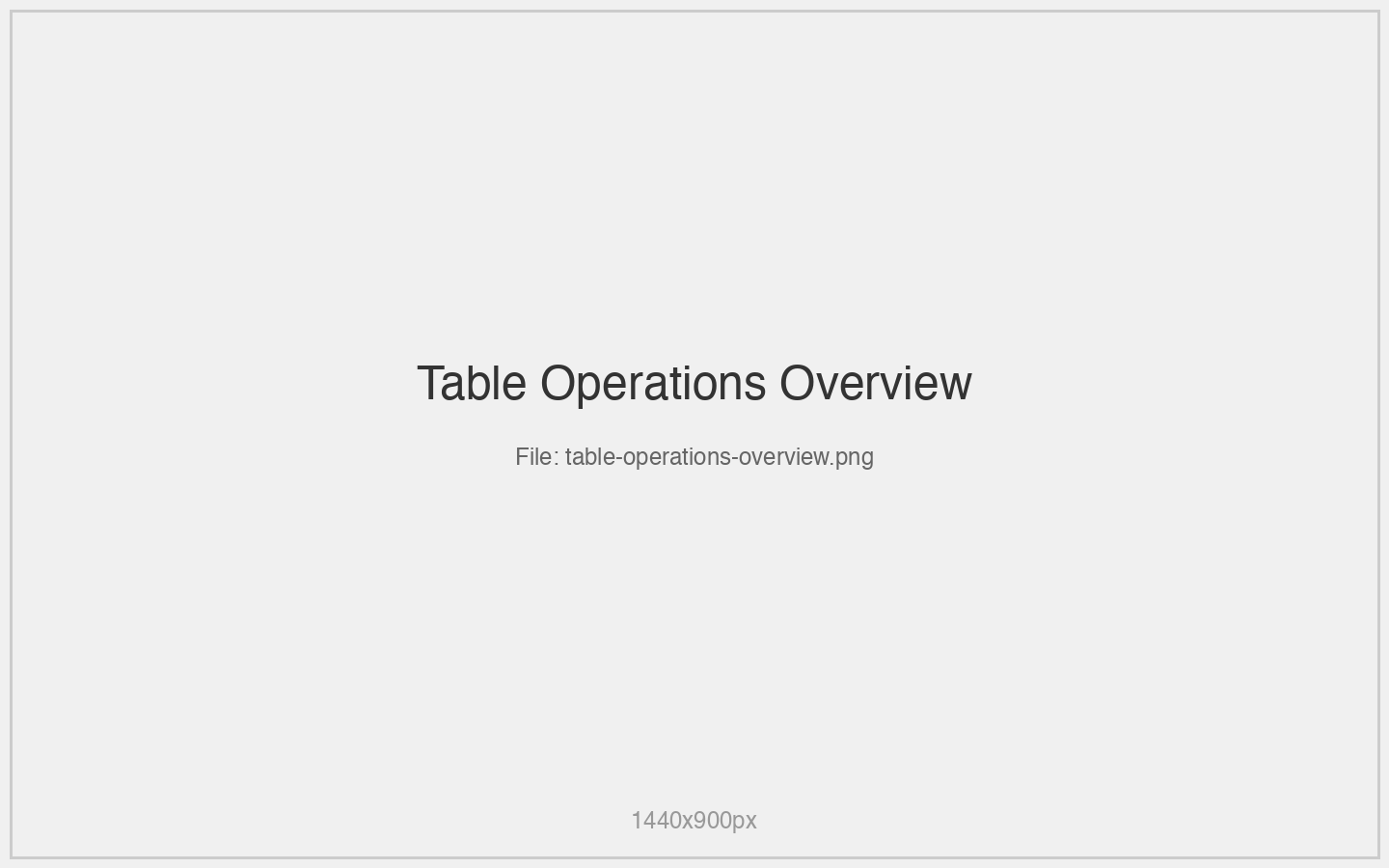 Table Operations Overview